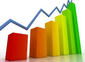 Increased performance and better support levels Benchmarked performance for Drupal hosting