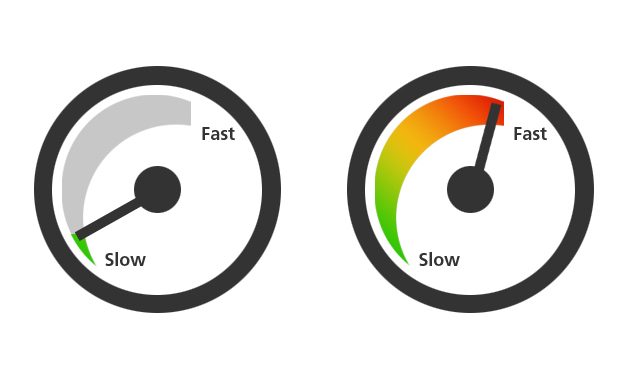 Content compression, minification & resampling