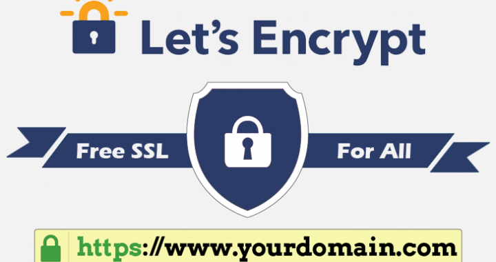 LetsEncrypt SSL