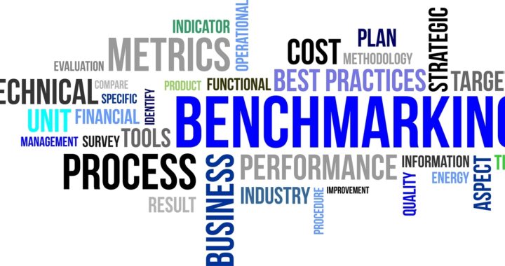 Benchmarking results Wordpress Drupal