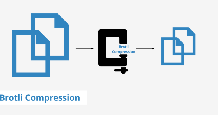 Brotli compression for faster website loading over SSL